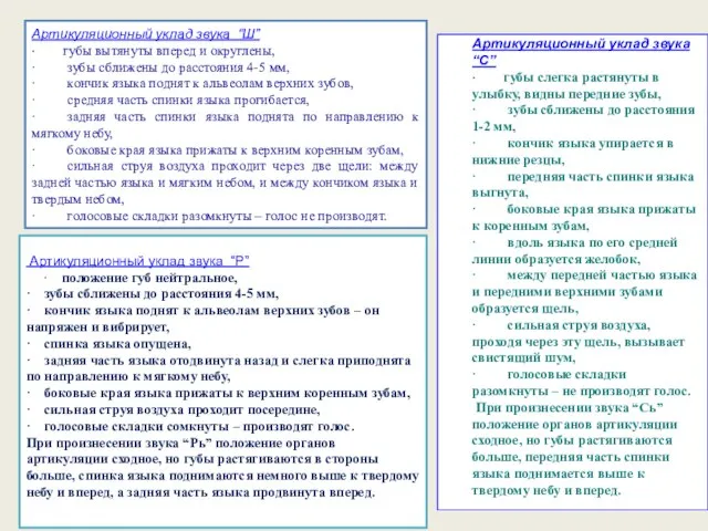 Артикуляционный уклад звука “Ш” · губы вытянуты вперед и округлены, · зубы