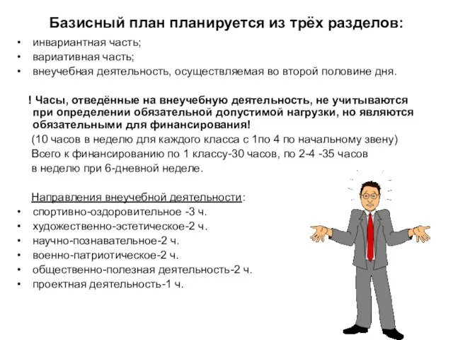 Базисный план планируется из трёх разделов: инвариантная часть; вариативная часть; внеучебная деятельность,