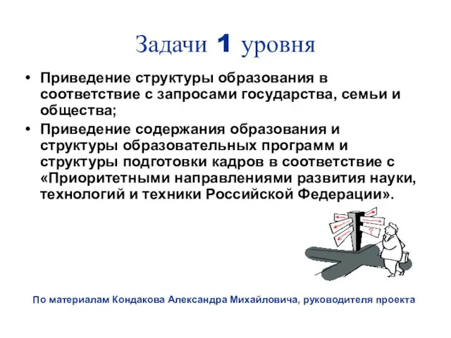 Задачи 1 уровня Приведение структуры образования в соответствие с запросами государства, семьи