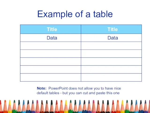 Example of a table Note: PowerPoint does not allow you to have