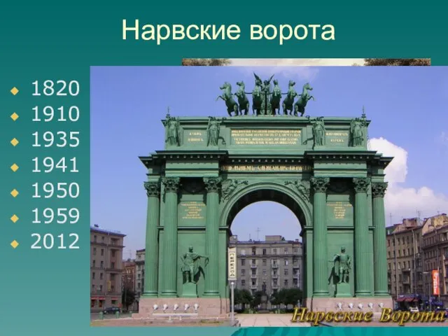 Нарвские ворота 1820 1910 1935 1941 1950 1959 2012