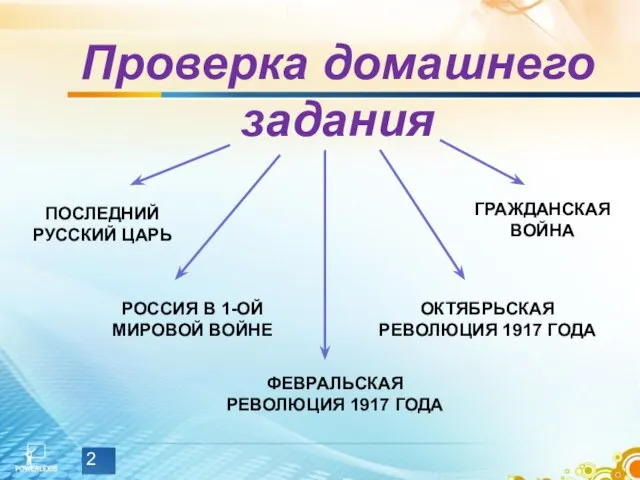 Проверка домашнего задания ПОСЛЕДНИЙ РУССКИЙ ЦАРЬ РОССИЯ В 1-ОЙ МИРОВОЙ ВОЙНЕ ФЕВРАЛЬСКАЯ