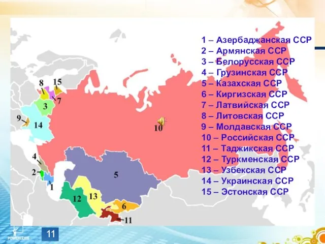 1 – Азербаджанская ССР 2 – Армянская ССР 3 – Белорусская ССР