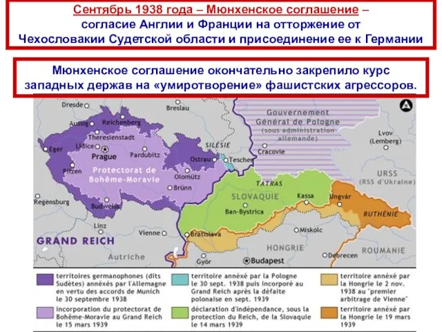 Сентябрь 1938 года – Мюнхенское соглашение – согласие Англии и Франции на