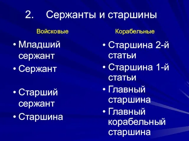 Сержанты и старшины Младший сержант Сержант Старший сержант Старшина Старшина 2-й статьи