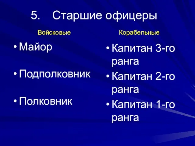 Старшие офицеры Майор Подполковник Полковник Капитан 3-го ранга Капитан 2-го ранга Капитан 1-го ранга Войсковые Корабельные