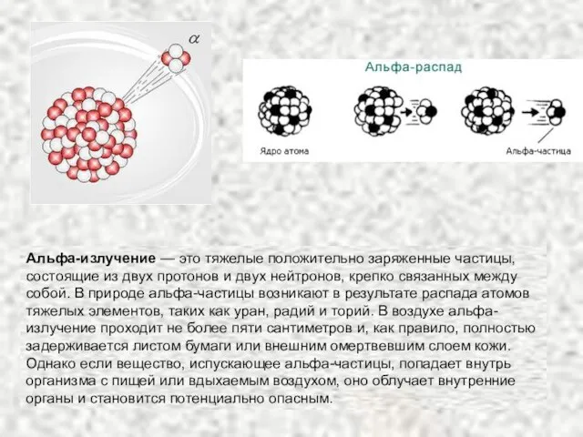 Альфа-излучение — это тяжелые положительно заряженные частицы, состоящие из двух протонов и