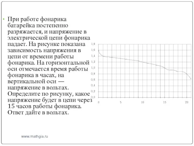 www.mathgia.ru При работе фонарика батарейка постепенно разряжается, и напряжение в электрической цепи