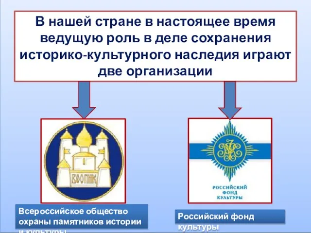 В нашей стране в настоящее время ведущую роль в деле сохранения историко-культурного