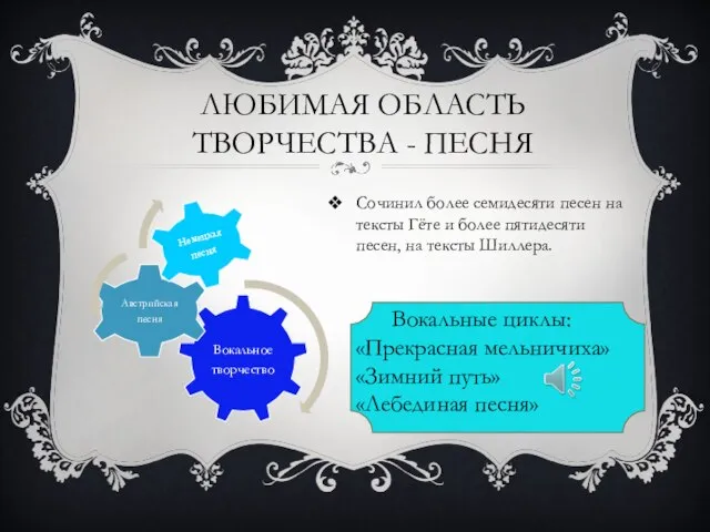 любимая область творчества - песня Сочинил более семидесяти песен на тексты Гёте