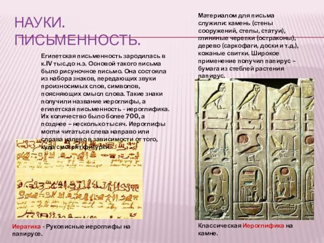 Науки. Письменность. Иератика - Рукописные иероглифы на папирусе. Классическая Иероглифика на камне.