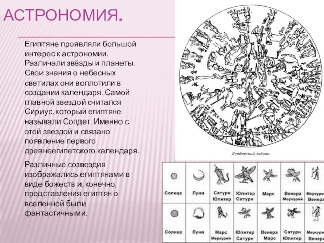 Астрономия. Египтяне проявляли большой интерес к астрономии. Различали звёзды и планеты. Свои