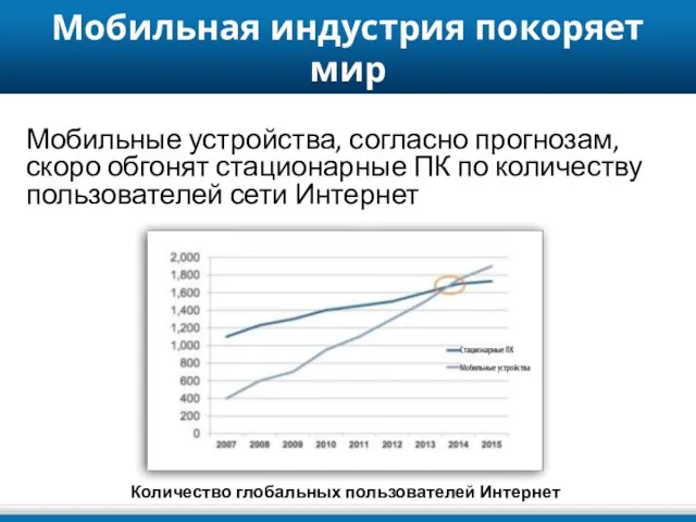 Мобильная индустрия покоряет мир Мобильные устройства, согласно прогнозам, скоро обгонят стационарные ПК