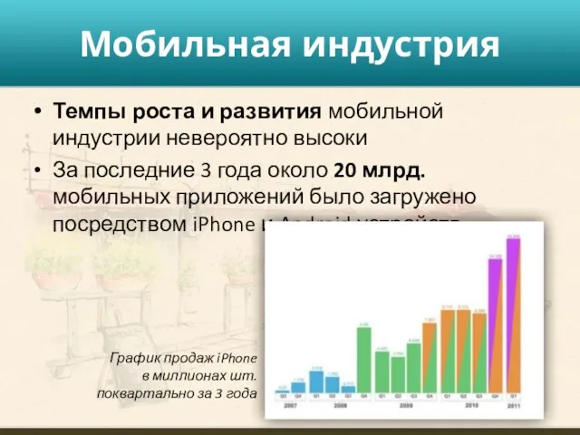 Мобильная индустрия Темпы роста и развития мобильной индустрии невероятно высоки За последние