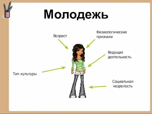 Молодежь Возраст Тип культуры Социальная незрелость Ведущая деятельность Физиологические признаки