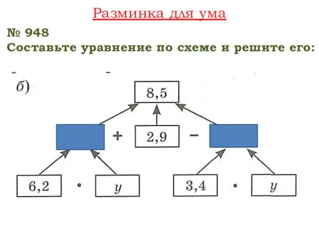 Разминка для ума № 948 Составьте уравнение по схеме и решите его: