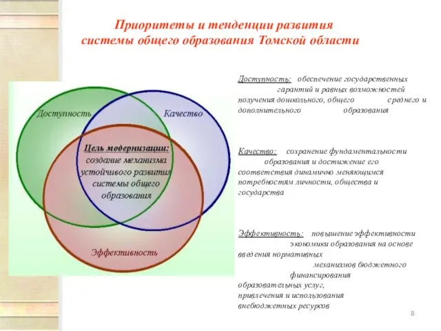 Приоритеты и тенденции развития системы общего образования Томской области Доступность: обеспечение государственных