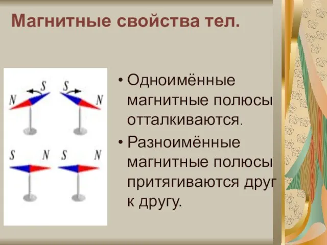 Магнитные свойства тел. Одноимённые магнитные полюсы отталкиваются. Разноимённые магнитные полюсы притягиваются друг к другу.