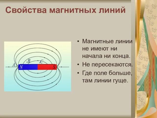 Свойства магнитных линий Магнитные линии не имеют ни начала ни конца. Не