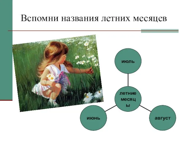 Вспомни названия летних месяцев