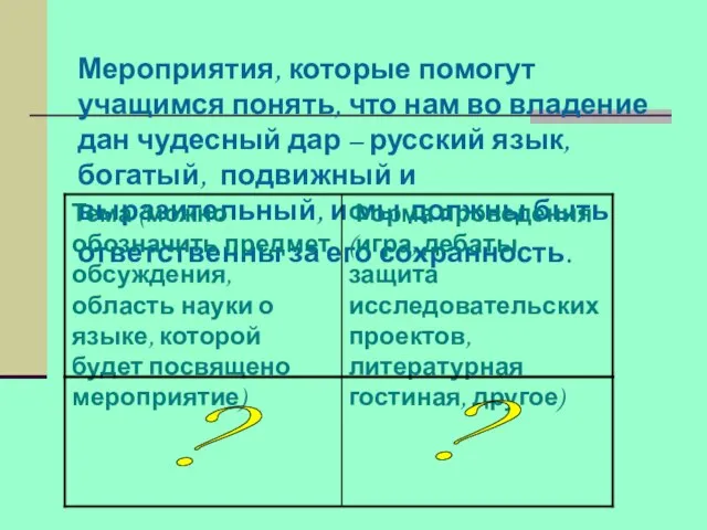 Мероприятия, которые помогут учащимся понять, что нам во владение дан чудесный дар