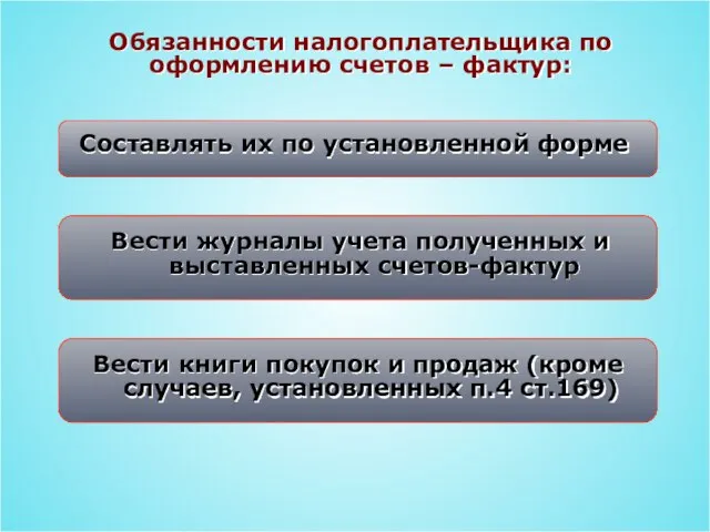 Обязанности налогоплательщика по оформлению счетов – фактур: