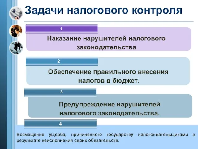 Задачи налогового контроля 1 2 3 Наказание нарушителей налогового законодательства Предупреждение нарушителей