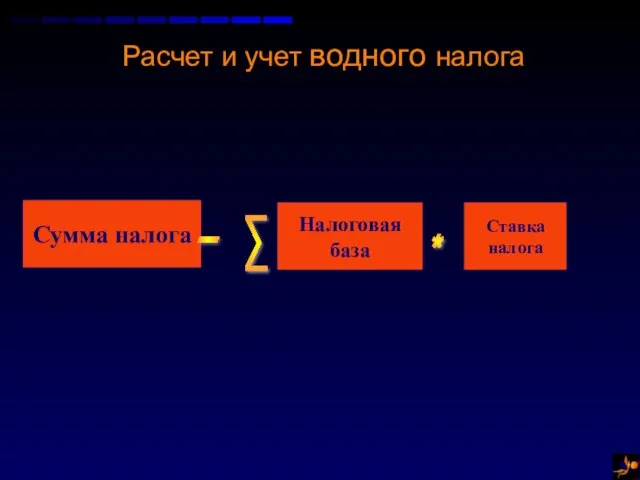 Расчет и учет водного налога Сумма налога Налоговая база Ставка налога = * ∑