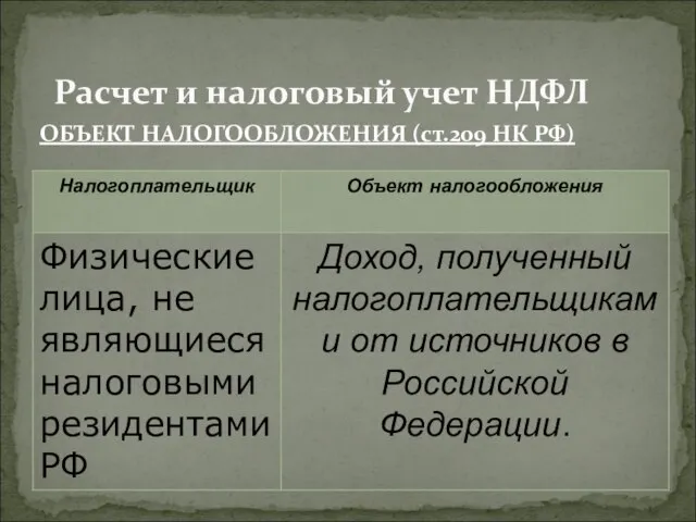 Расчет и налоговый учет НДФЛ ОБЪЕКТ НАЛОГООБЛОЖЕНИЯ (ст.209 НК РФ)