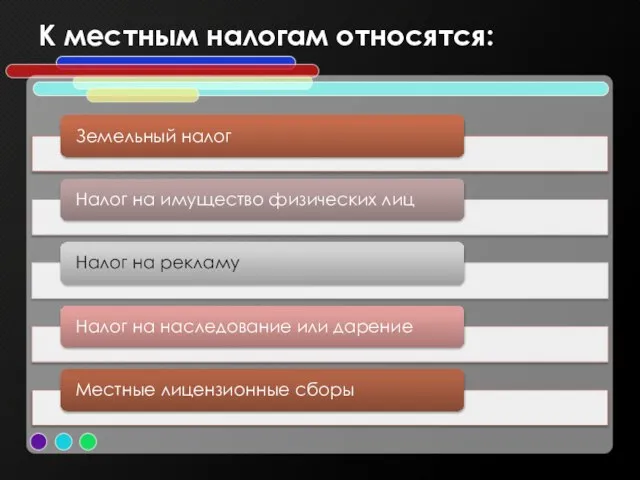 К местным налогам относятся: