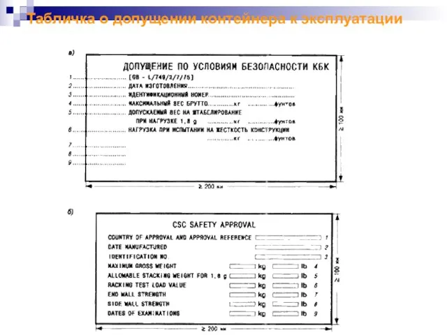 Табличка о допущении контейнера к эксплуатации