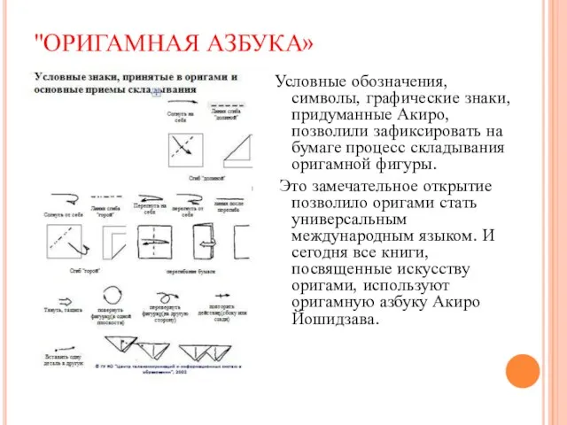 "ОРИГАМНАЯ АЗБУКА» Условные обозначения, символы, графические знаки, придуманные Акиро, позволили зафиксировать на