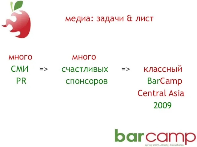 медиа: задачи & лист много много СМИ => счастливых => классный PR