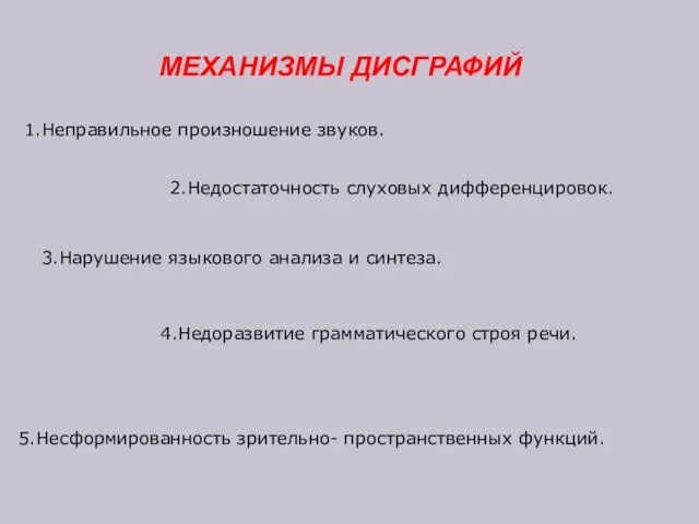 МЕХАНИЗМЫ ДИСГРАФИЙ 1.Неправильное произношение звуков. 2.Недостаточность слуховых дифференцировок. 3.Нарушение языкового анализа и