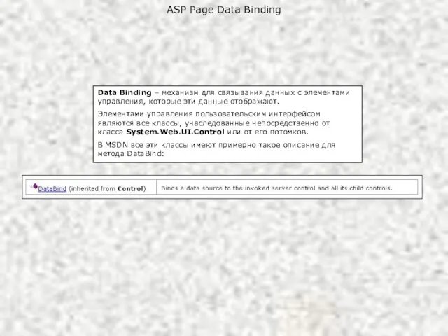 ASP Page Data Binding Data Binding – механизм для связывания данных с