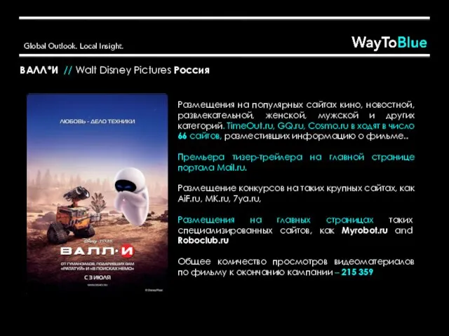 ВАЛЛ*И // Walt Disney Pictures Россия Размещения на популярных сайтах кино, новостной,