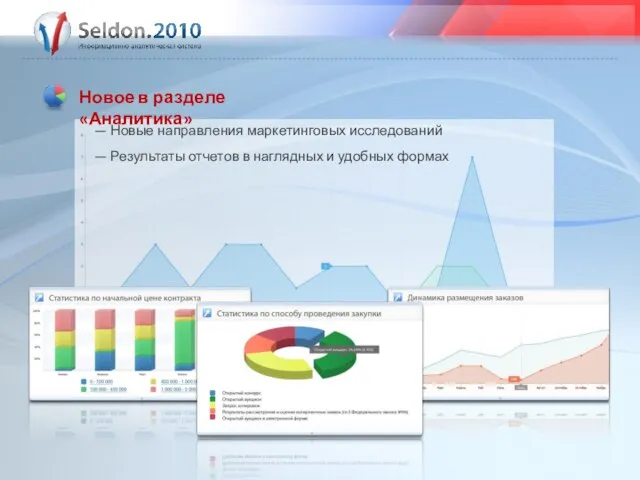 — Новые направления маркетинговых исследований — Результаты отчетов в наглядных и удобных