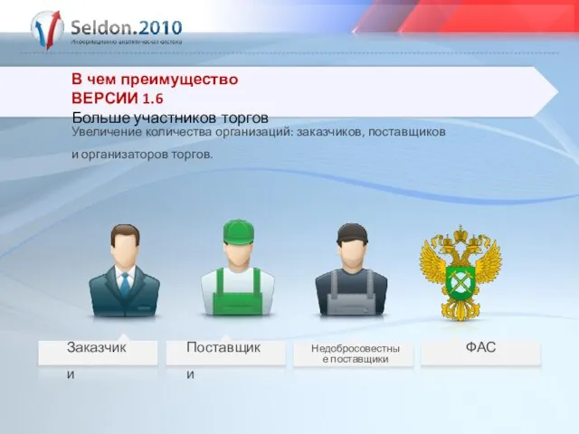 В чем преимущество ВЕРСИИ 1.6 Больше участников торгов Увеличение количества организаций: заказчиков,