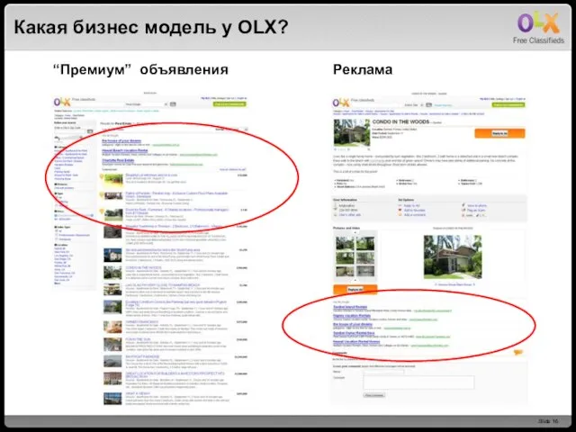 Какая бизнес модель у OLX? “Премиум” объявления Реклама