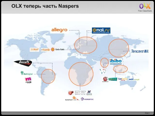 OLX теперь часть Naspers