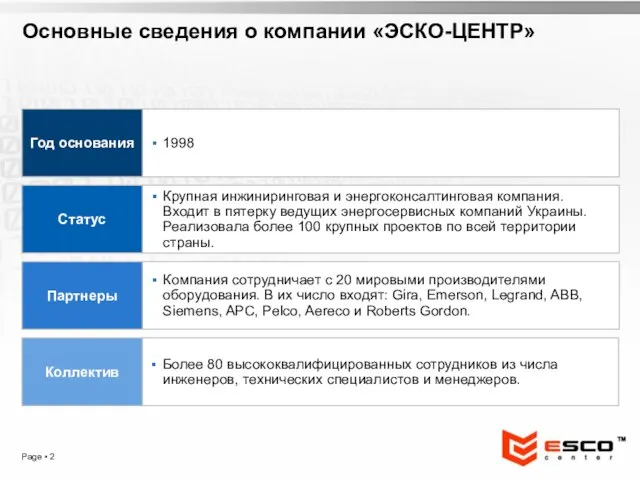 Page ▪ Основные сведения о компании «ЭСКО-ЦЕНТР» 1998 Год основания Крупная инжиниринговая