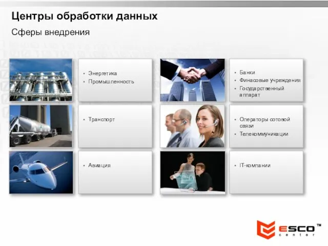 Транспорт Операторы сотовой связи Телекоммуникации IT-компании Банки Финасовые учреждения Государственный аппарат Центры обработки данных Сферы внедрения