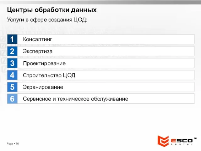 Page ▪ Центры обработки данных Консалтинг Экспертиза Проектирование Строительство ЦОД Экранирование 1