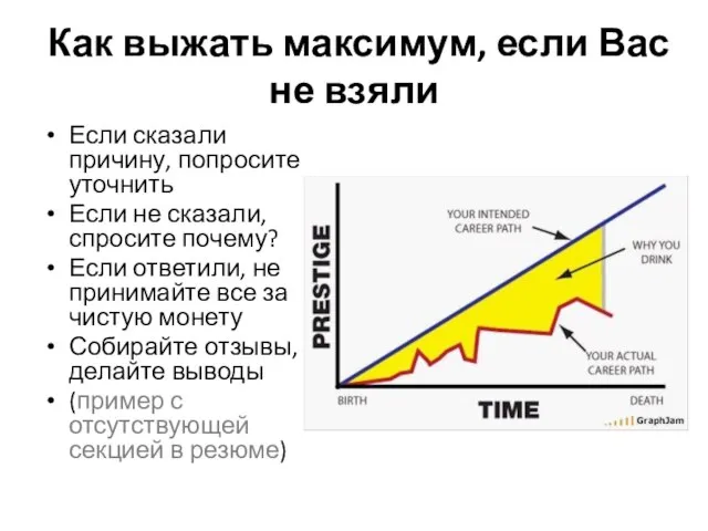 Как выжать максимум, если Вас не взяли Если сказали причину, попросите уточнить