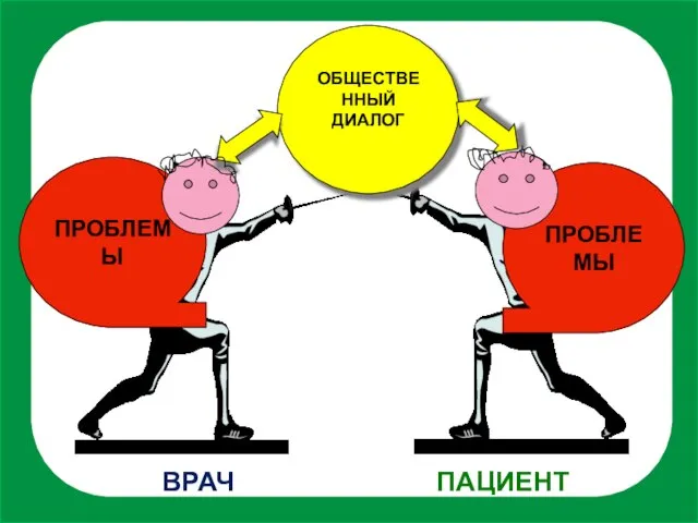 ВРАЧ ПАЦИЕНТ ПРОБЛЕМЫ ПРОБЛЕМЫ ОБЩЕСТВЕННЫЙ ДИАЛОГ