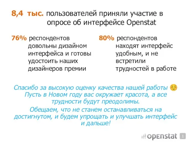 8,4 тыс. пользователей приняли участие в опросе об интерфейсе Openstat 76% респондентов