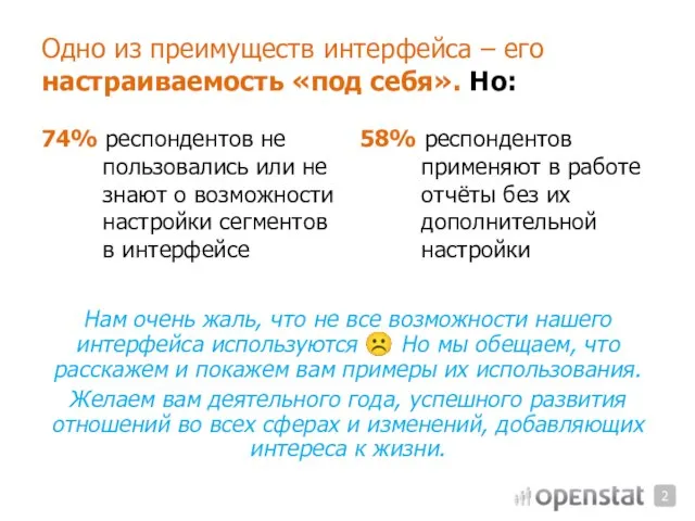 Одно из преимуществ интерфейса – его настраиваемость «под себя». Но: 74% респондентов