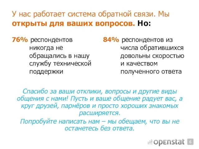 У нас работает система обратной связи. Мы открыты для ваших вопросов. Но: