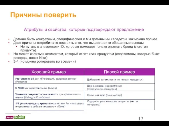 Причины поверить Должно быть конкретным, специфическим и мы должны им «владеть» как