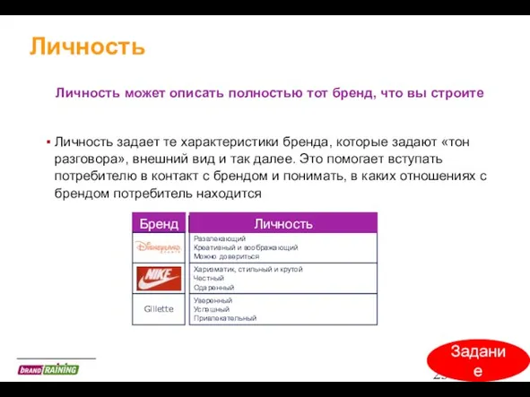 Личность может описать полностью тот бренд, что вы строите Бренд Развлекающий Креативный